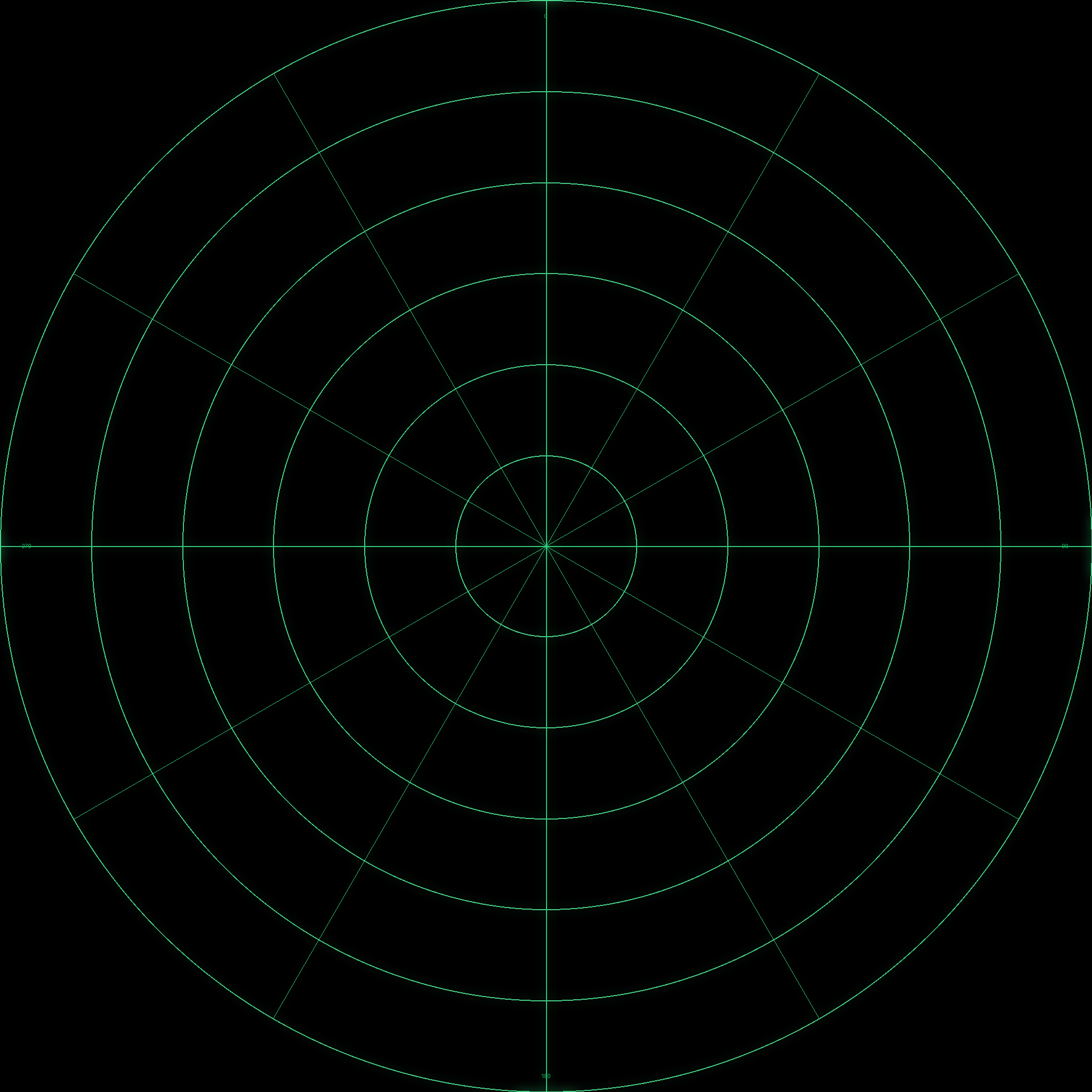 Spectrum monitoring and analysis interface